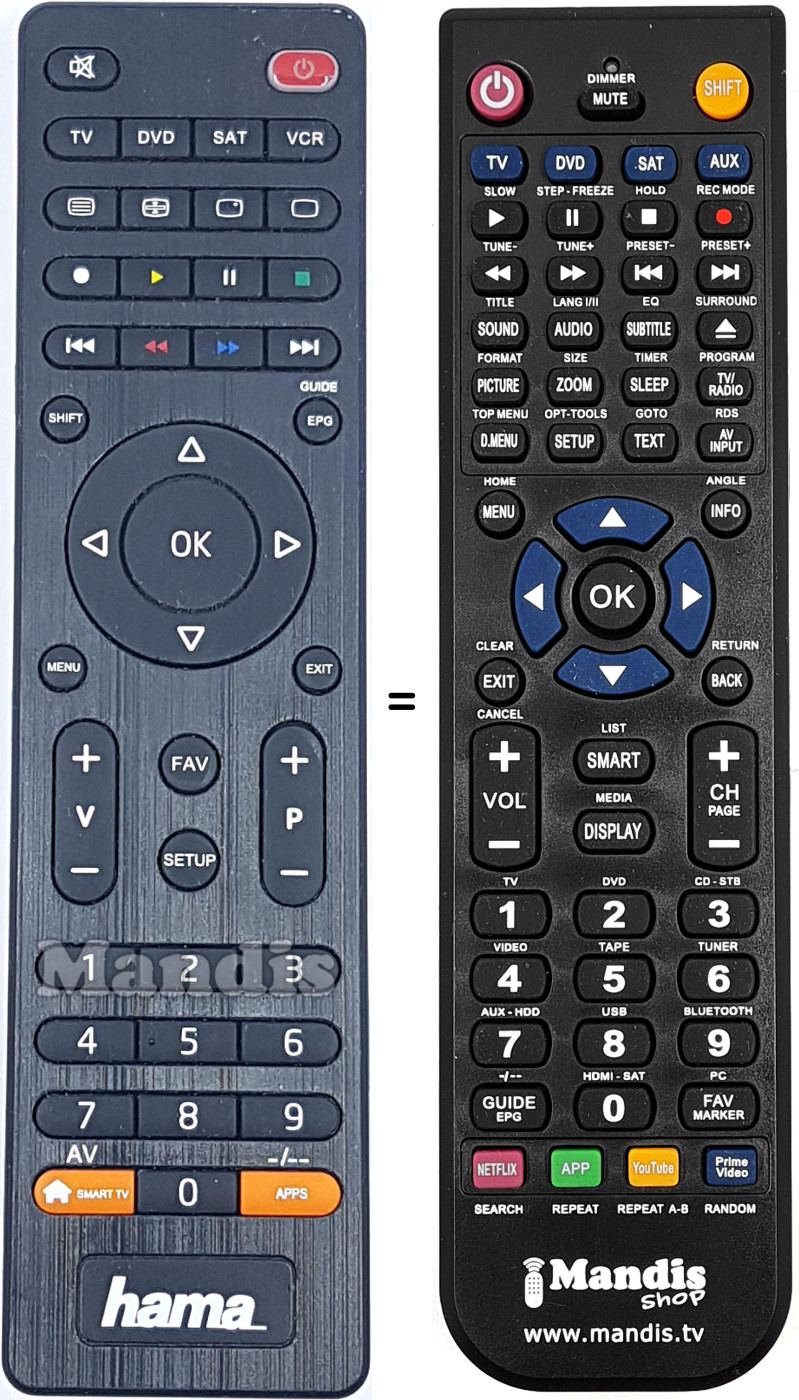 Replacement remote control HAMA001