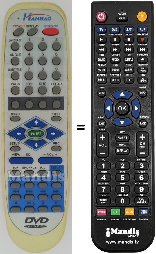 Replacement remote control HAN001