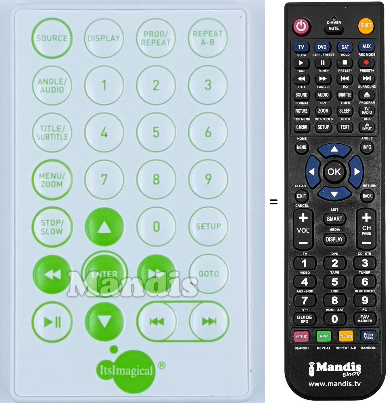 Replacement remote control IMAGICAL002