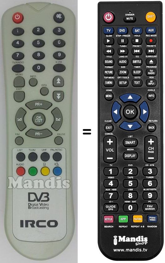 Replacement remote control IRCO001