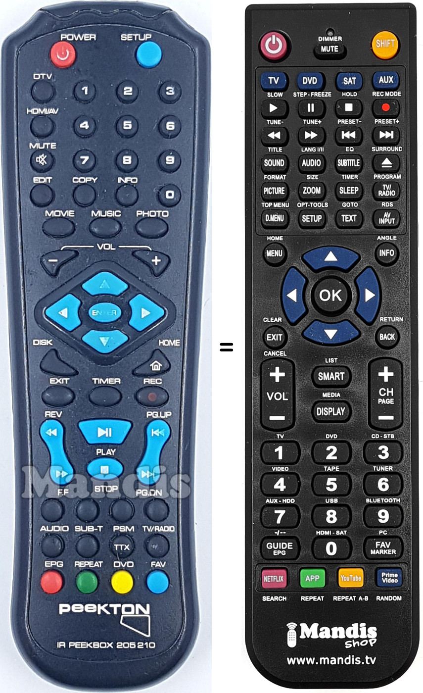 Replacement remote control IR PEEKBOX 205210