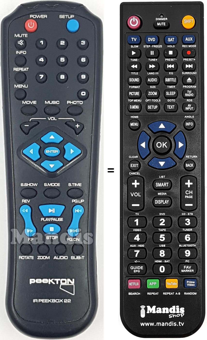 Replacement remote control IR PEEKBOX 22