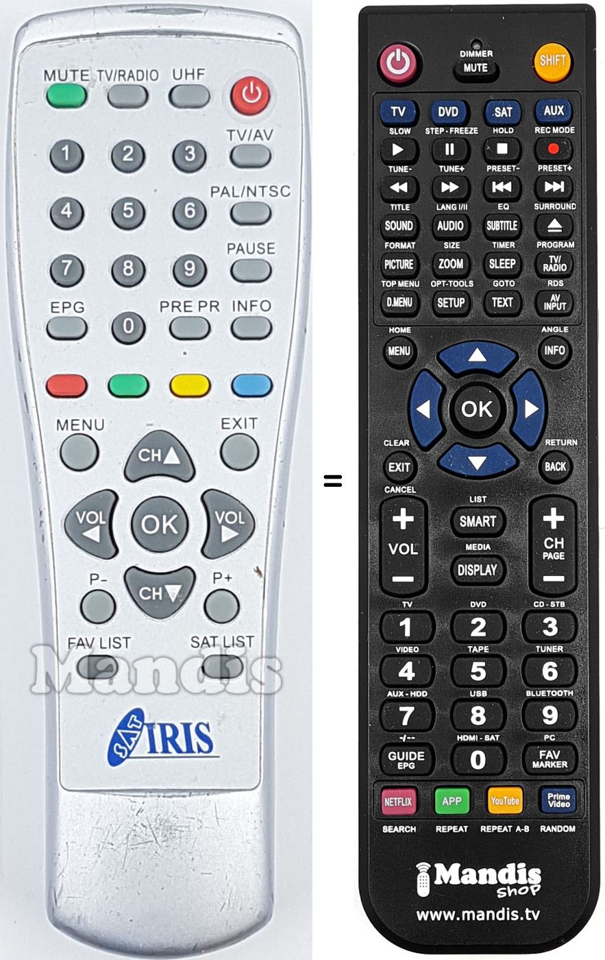 Replacement remote control Iris002
