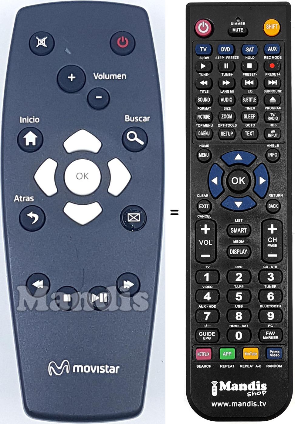 Replacement remote control J102501