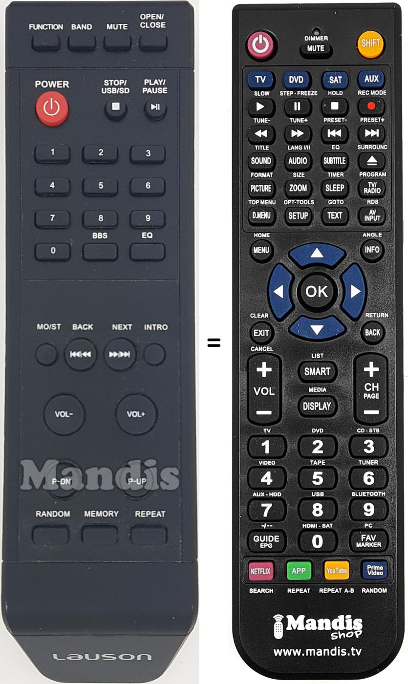 Replacement remote control LAU005