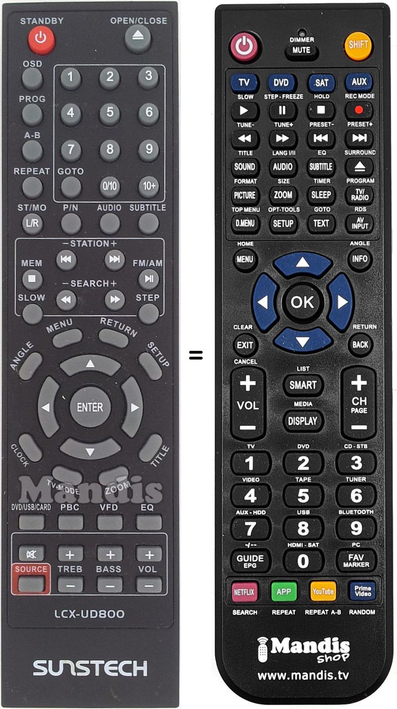Replacement remote control LCX-UD800
