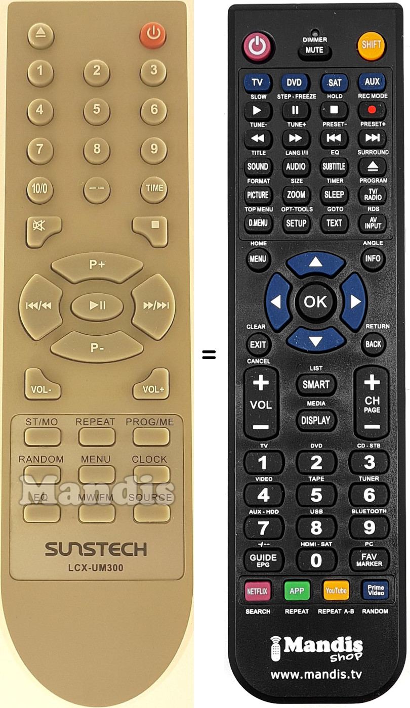 Replacement remote control LCX-UM300