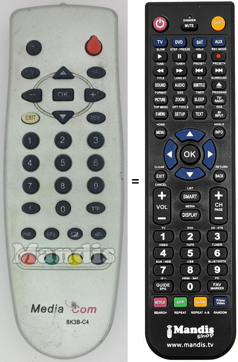 Replacement remote control BK3B-C4