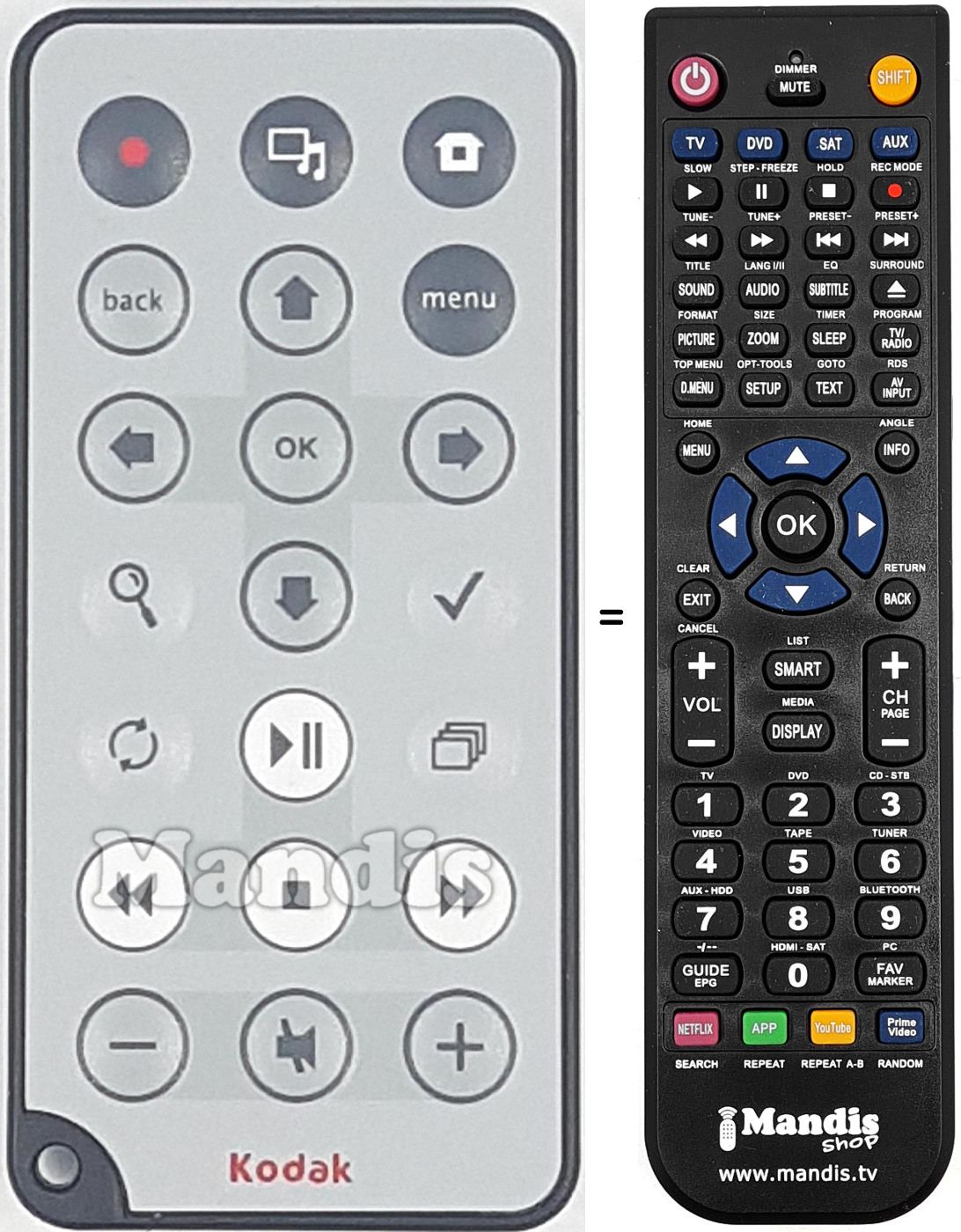 Replacement remote control LG MKJ41405901