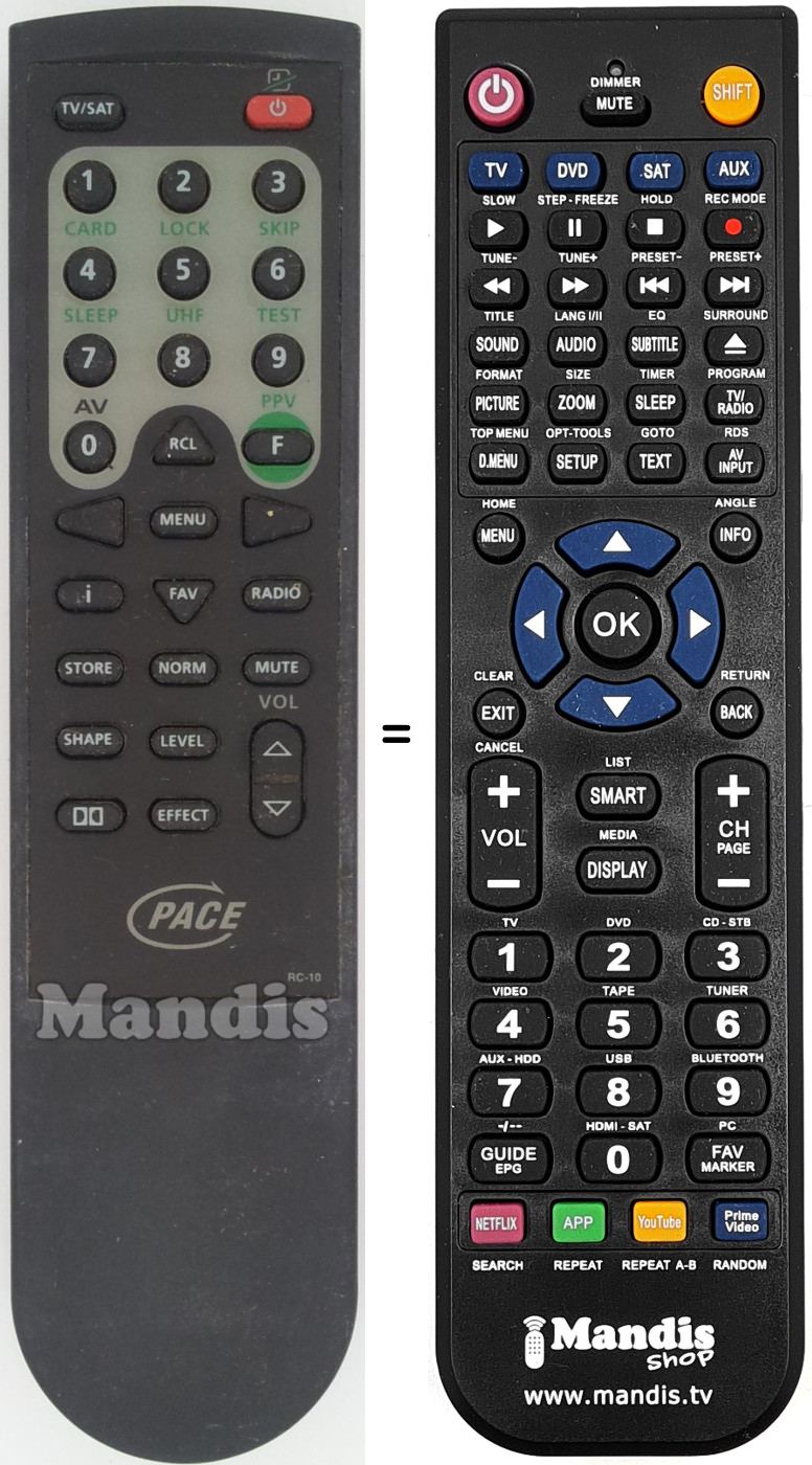 Replacement remote control Pace-RC10