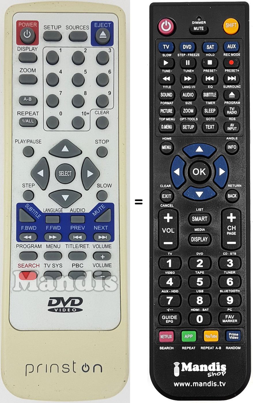Replacement remote control PRI001