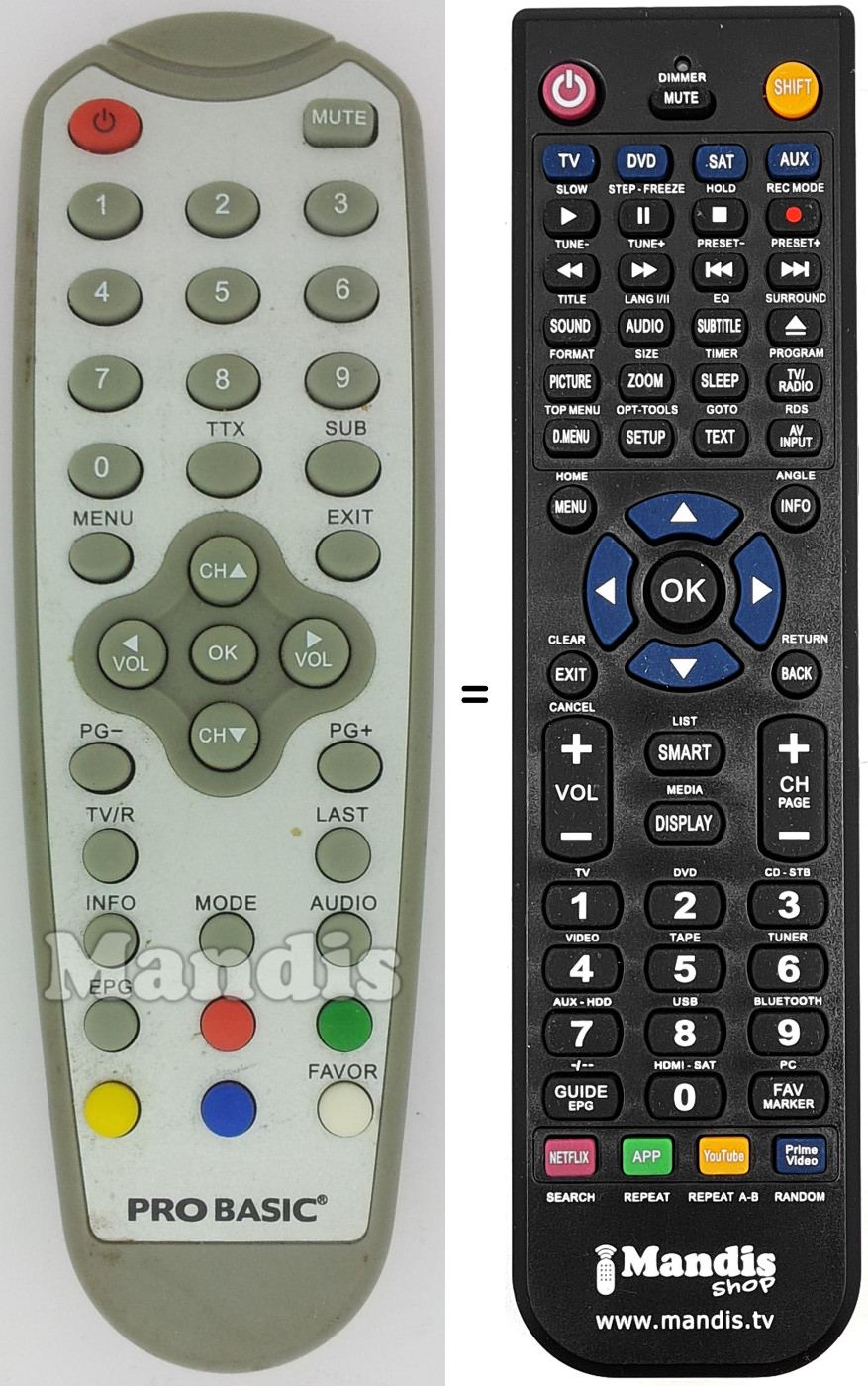 Replacement remote control Probasic001
