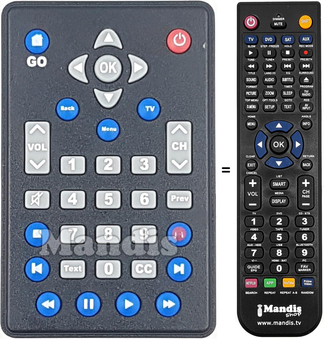 Replacement remote control R005