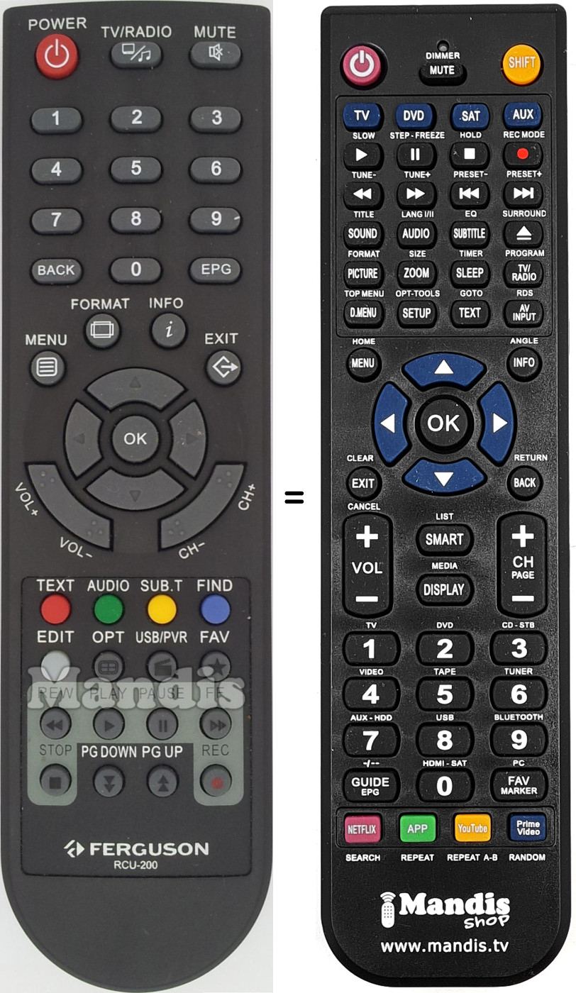 Replacement remote control RCU-200