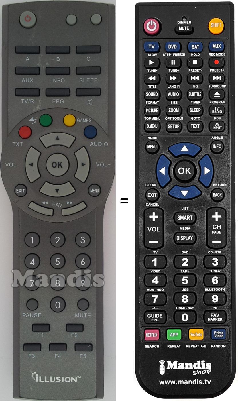Replacement remote control Illusion REMCON1147