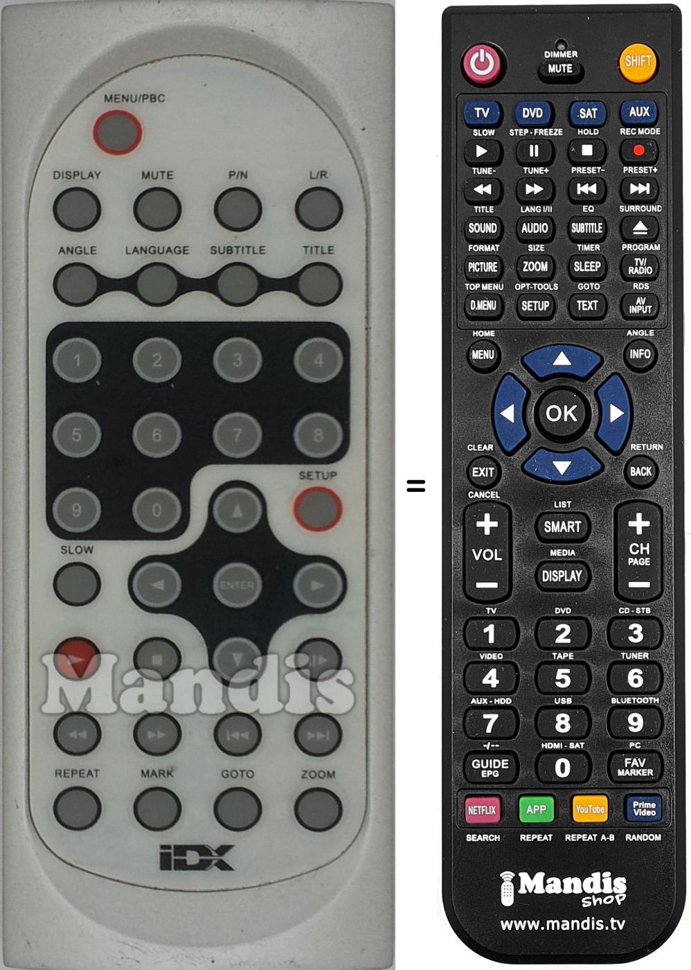 Replacement remote control REMCON1508