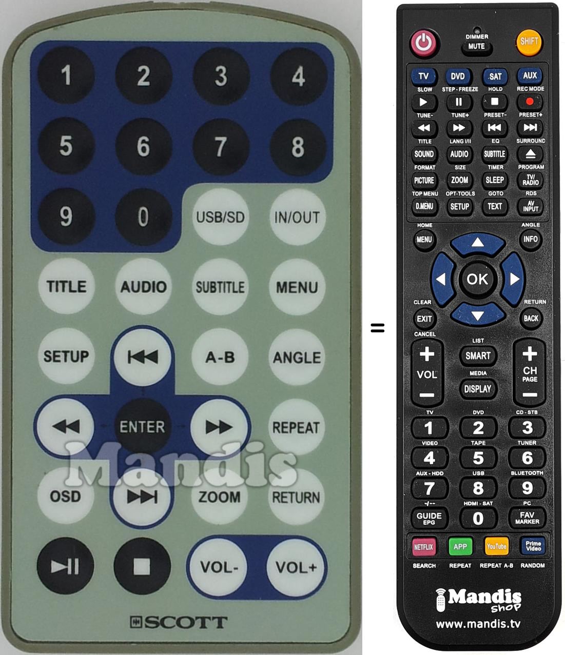 Replacement remote control REMCON1518