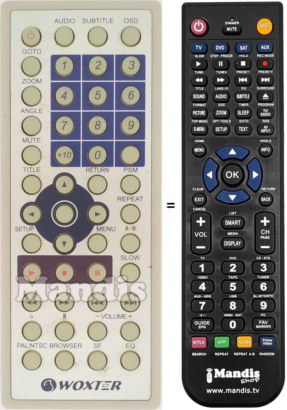 Replacement remote control REMCON1523