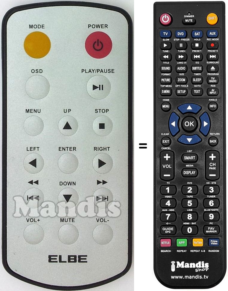 Replacement remote control REMCON1570