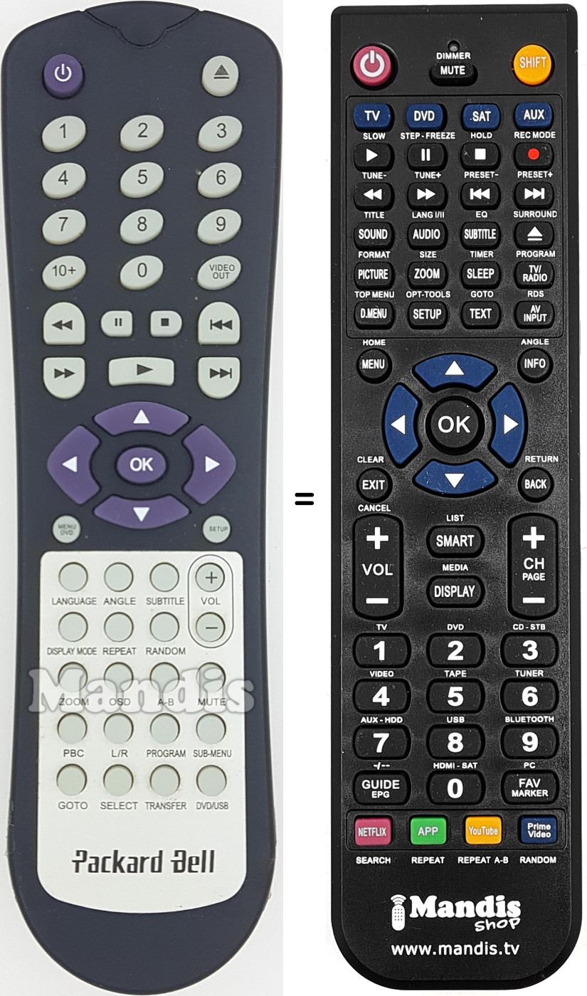 Replacement remote control REMCON1605