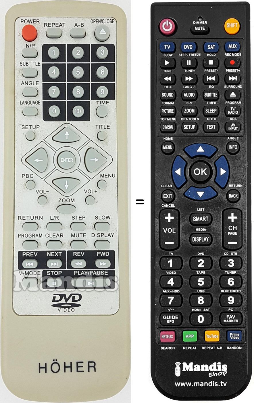 Replacement remote control REMCON1632