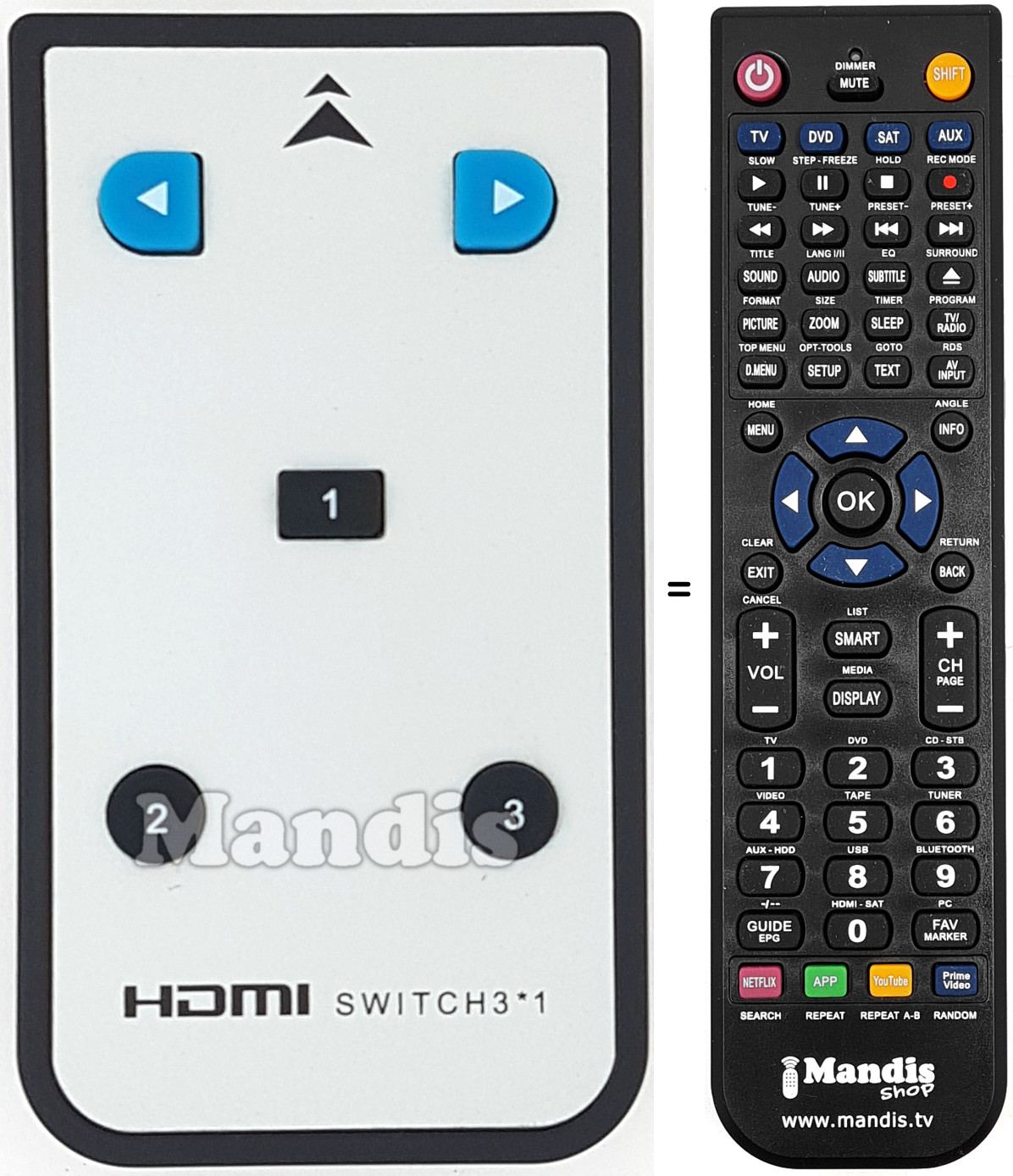 Replacement remote control REMCON1635