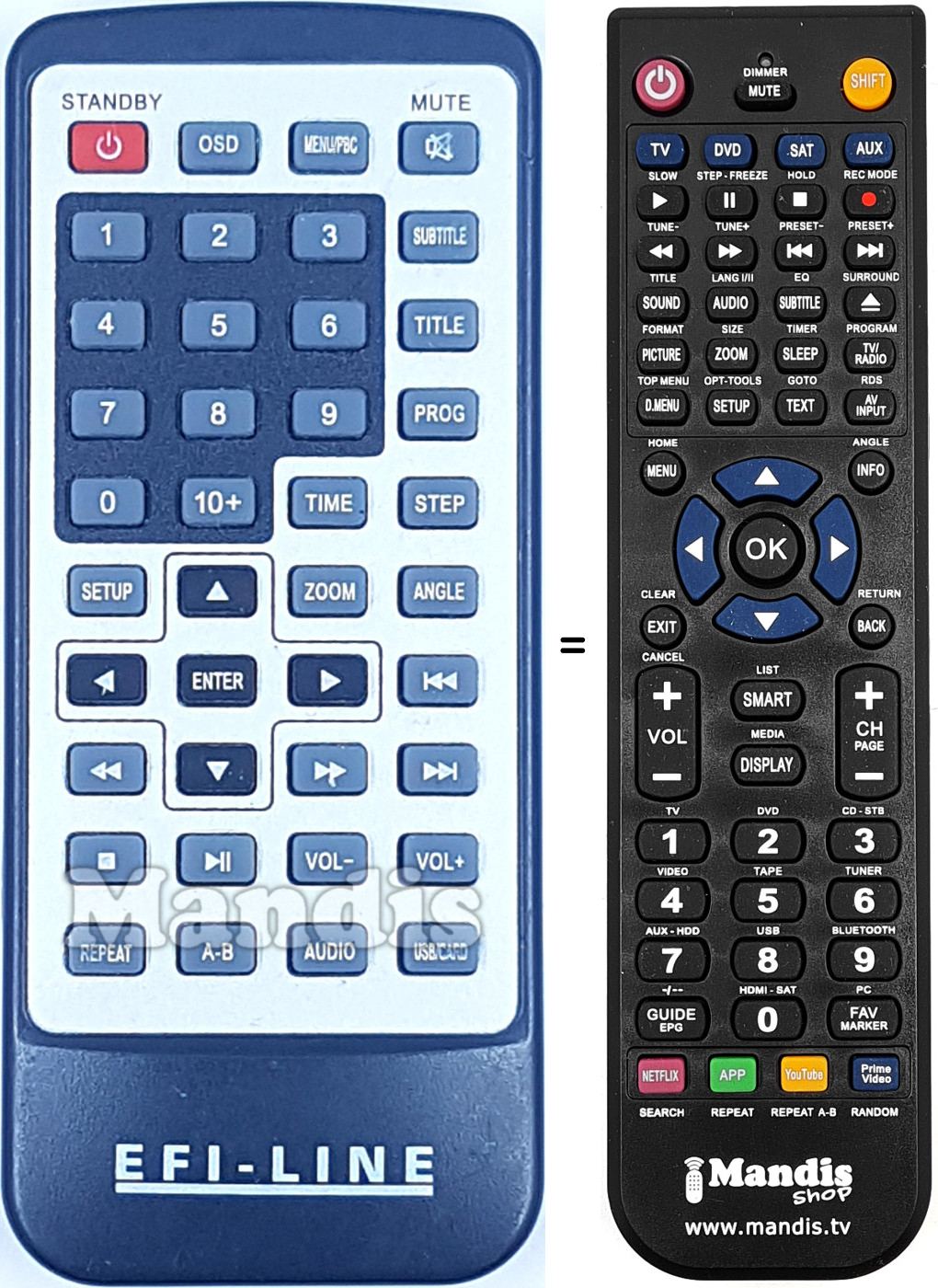 Replacement remote control REMCON1693