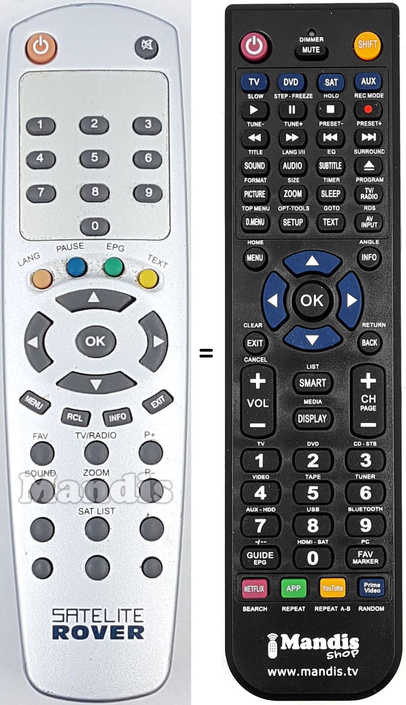 Replacement remote control REMCON1743