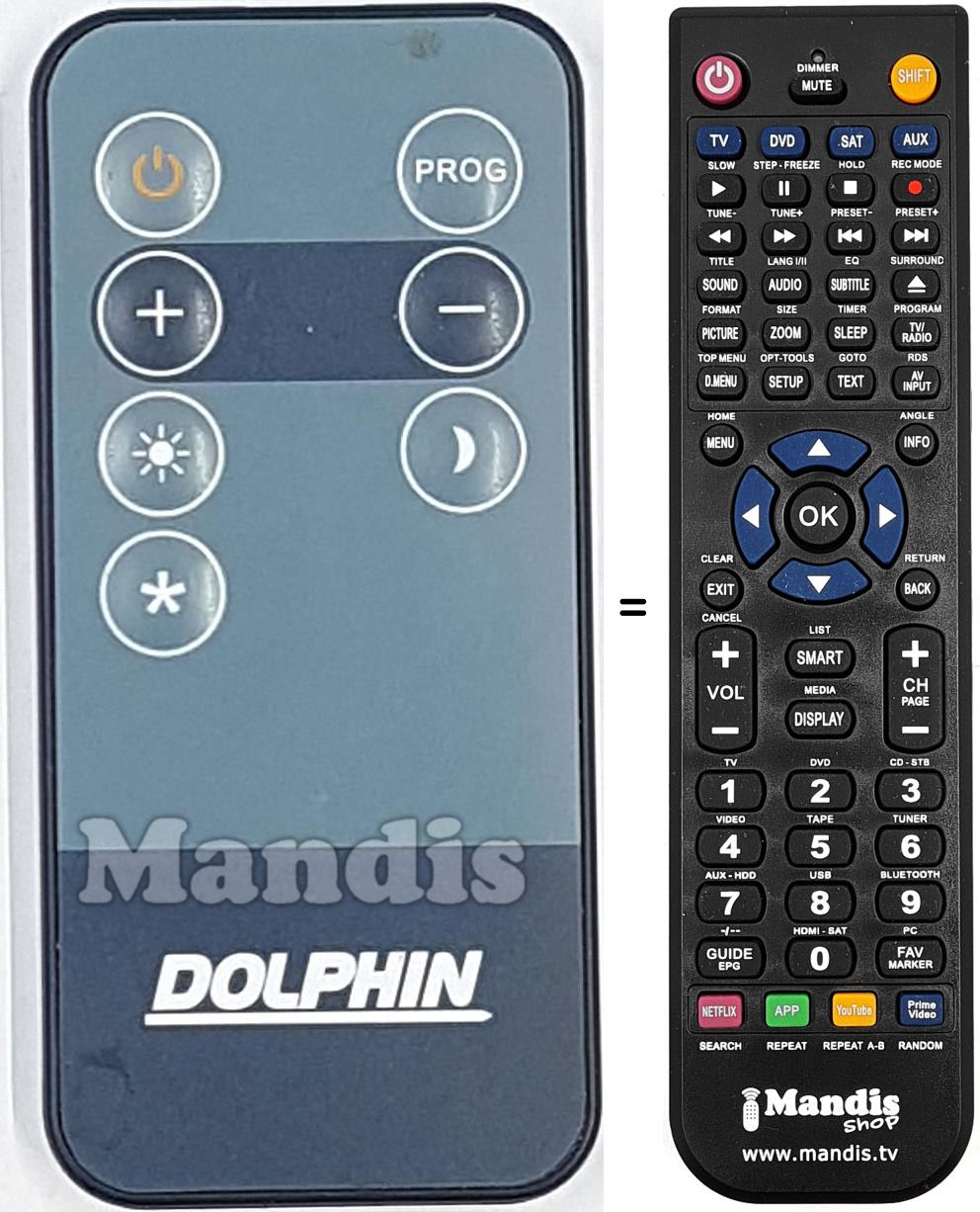 Replacement remote control REMCON1750