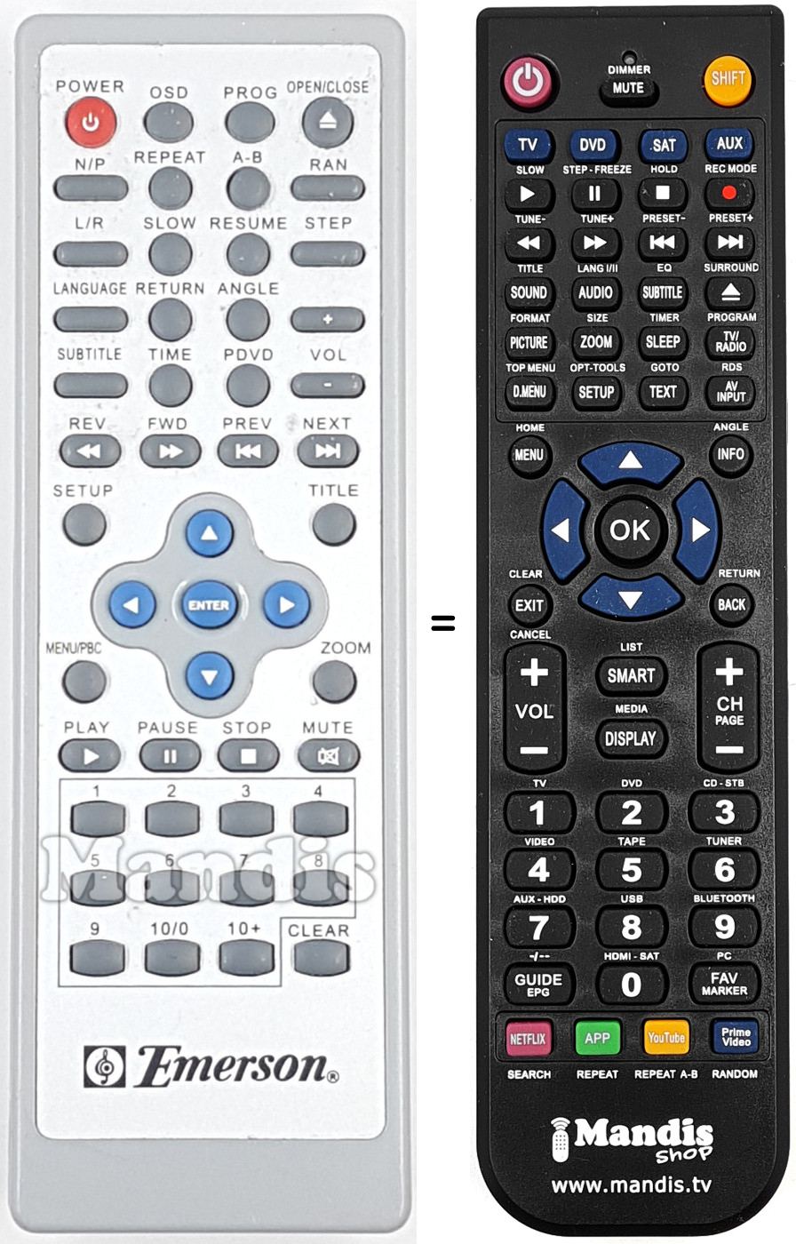 Replacement remote control REMCON1840