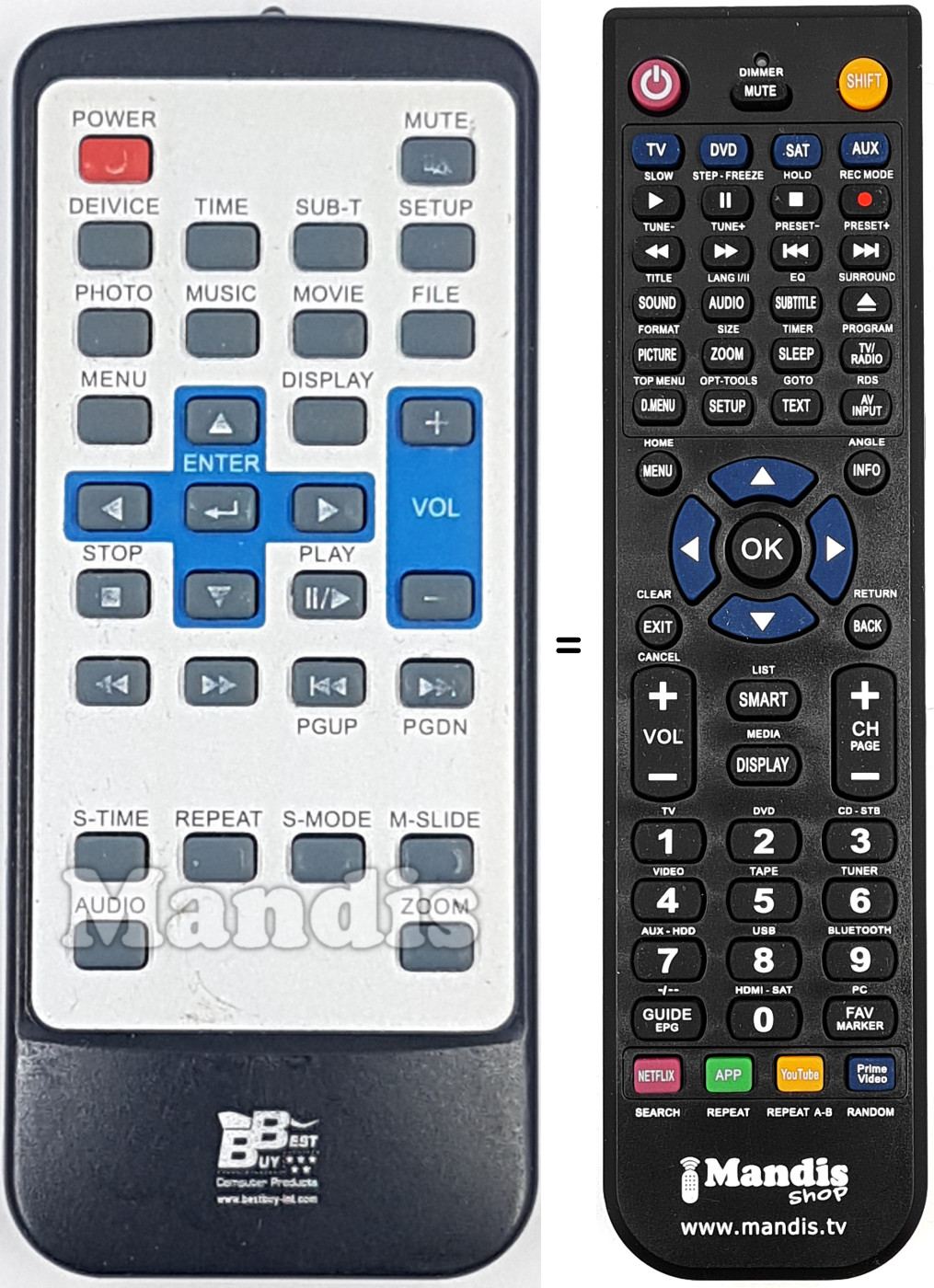Replacement remote control REMCON1902