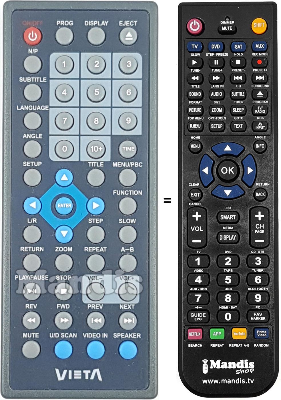 Replacement remote control REMCON1925