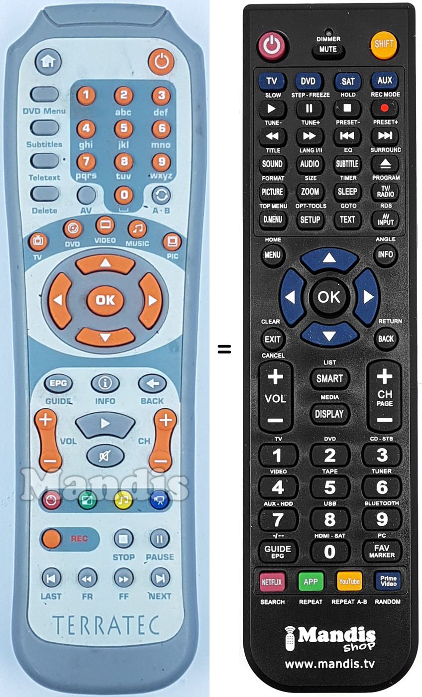 Replacement remote control REMCON1945