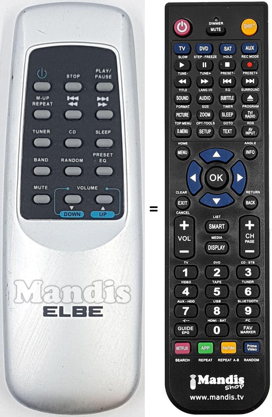 Replacement remote control REMCON1957