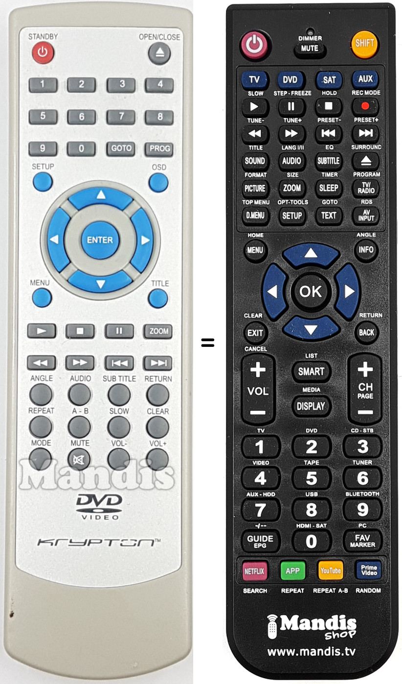 Replacement remote control REMCON1962