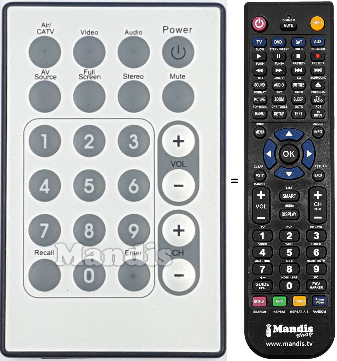 Replacement remote control REMCON1965