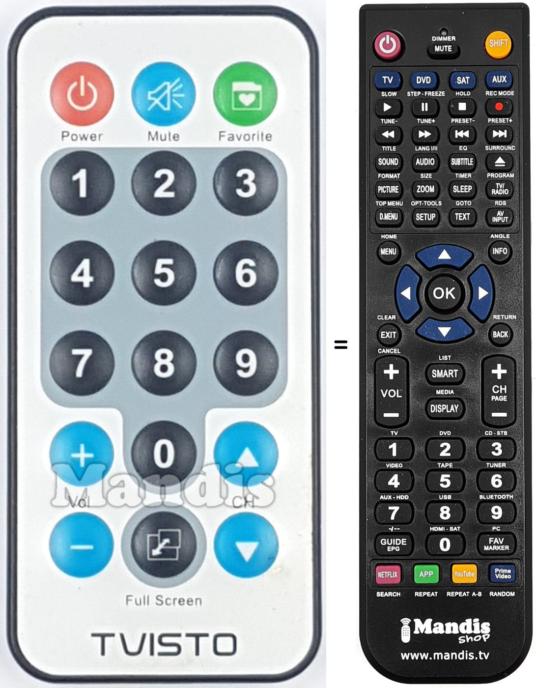 Replacement remote control REMCON1998