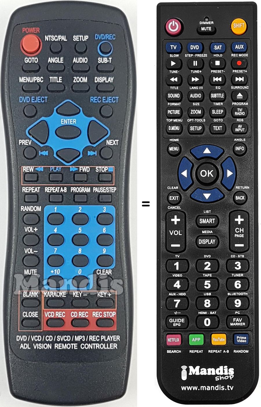 Replacement remote control REMCON2116