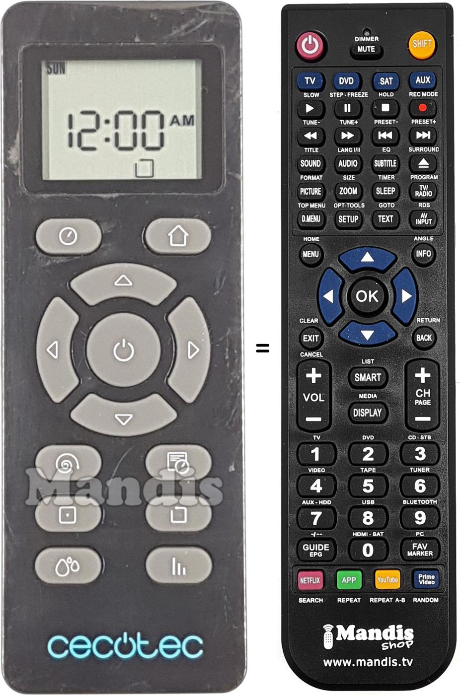 Replacement remote control REMCON2128