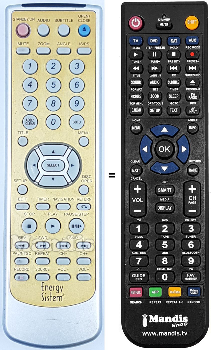 Replacement remote control REMCON2182