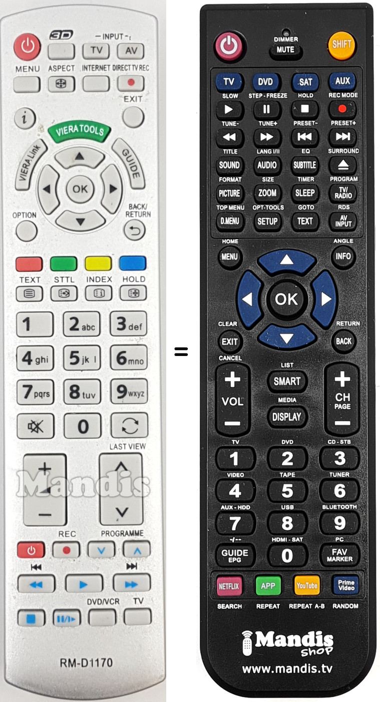 Replacement remote control RM-D1170