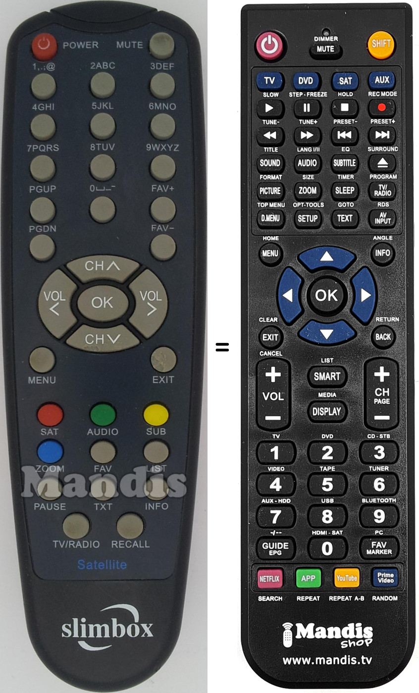 Replacement remote control SLIM001