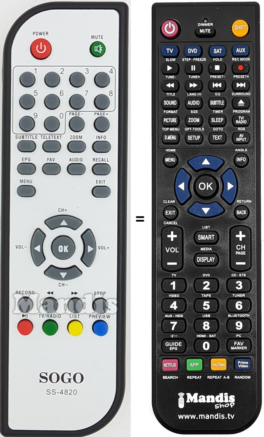 Replacement remote control SS-4820