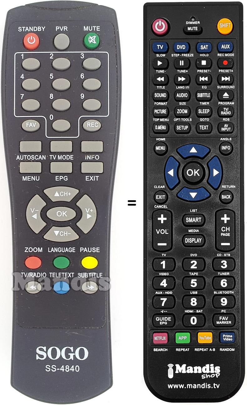 Replacement remote control Sogo SS-4840