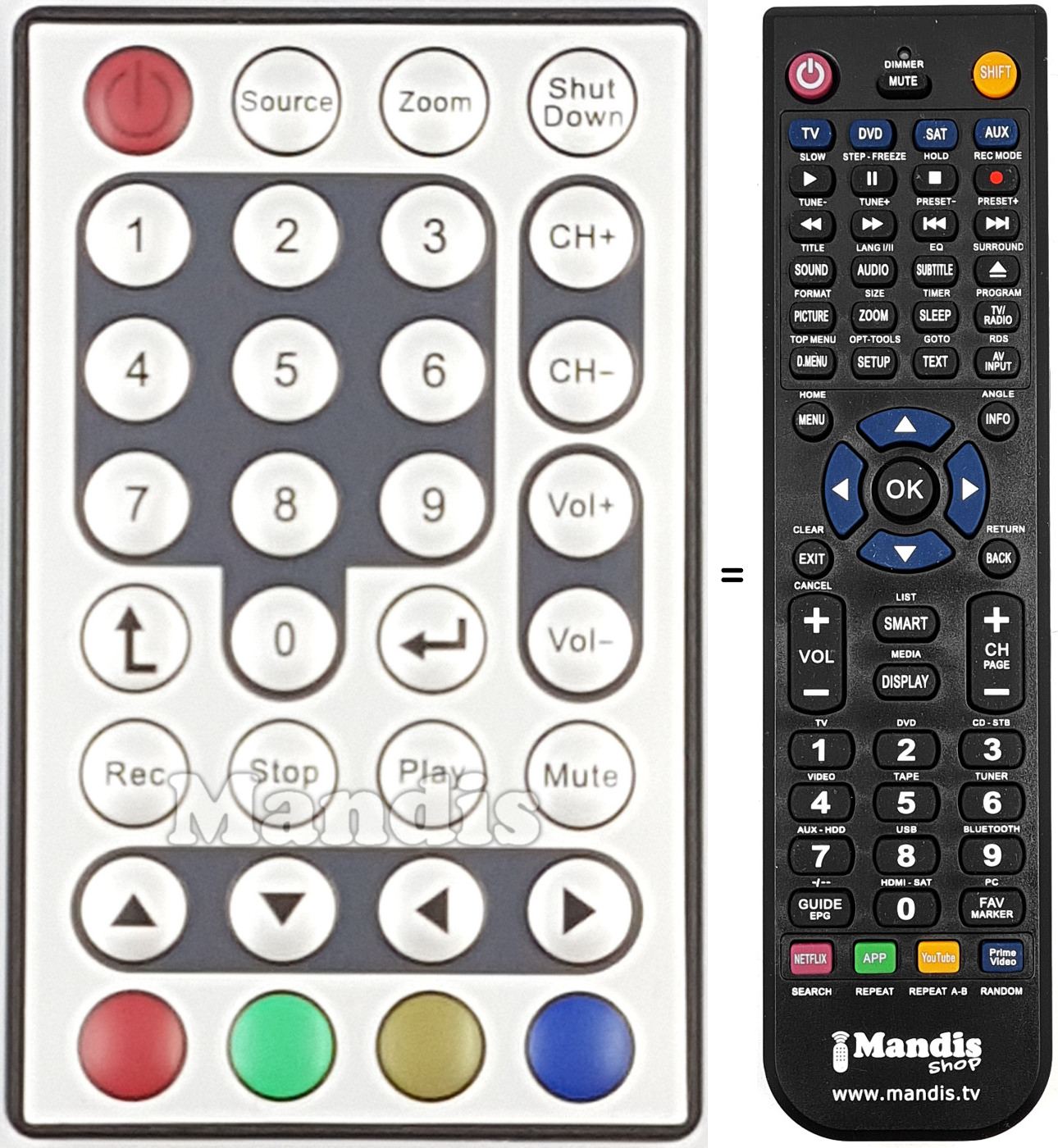 Replacement remote control STV20