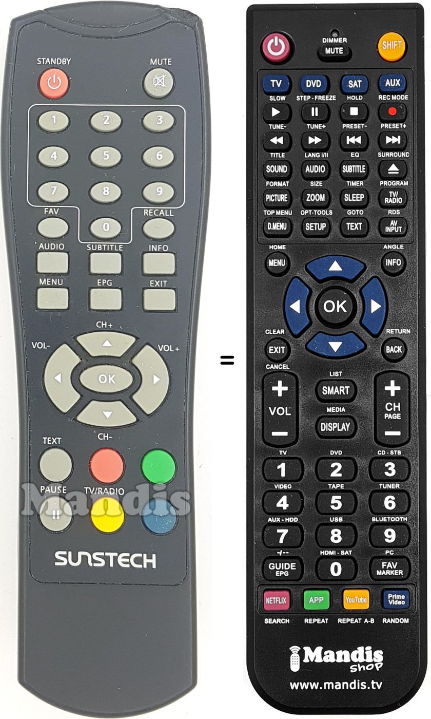 Replacement remote control SUN007