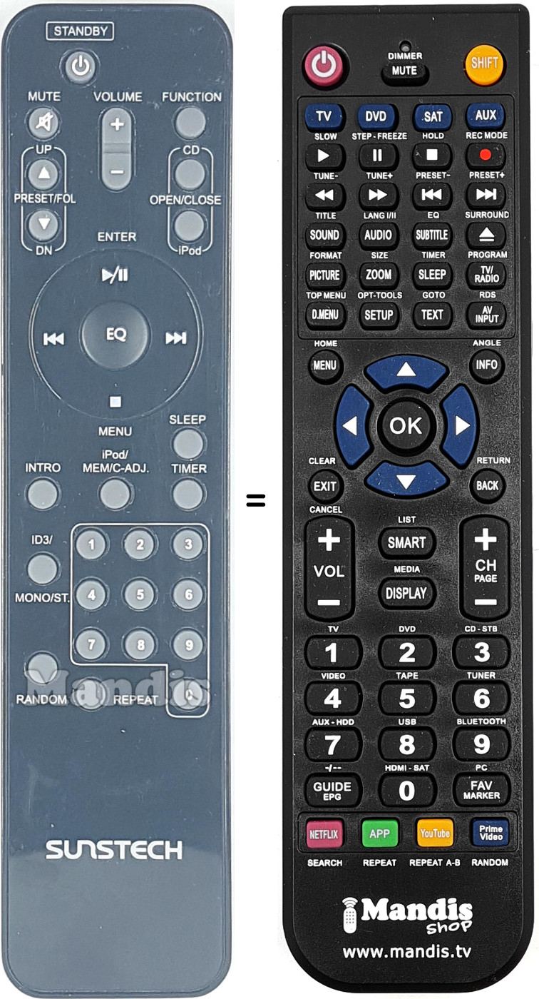 Replacement remote control SUN008