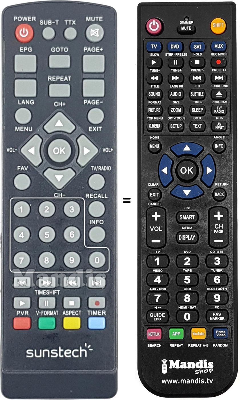 Replacement remote control SUNST001