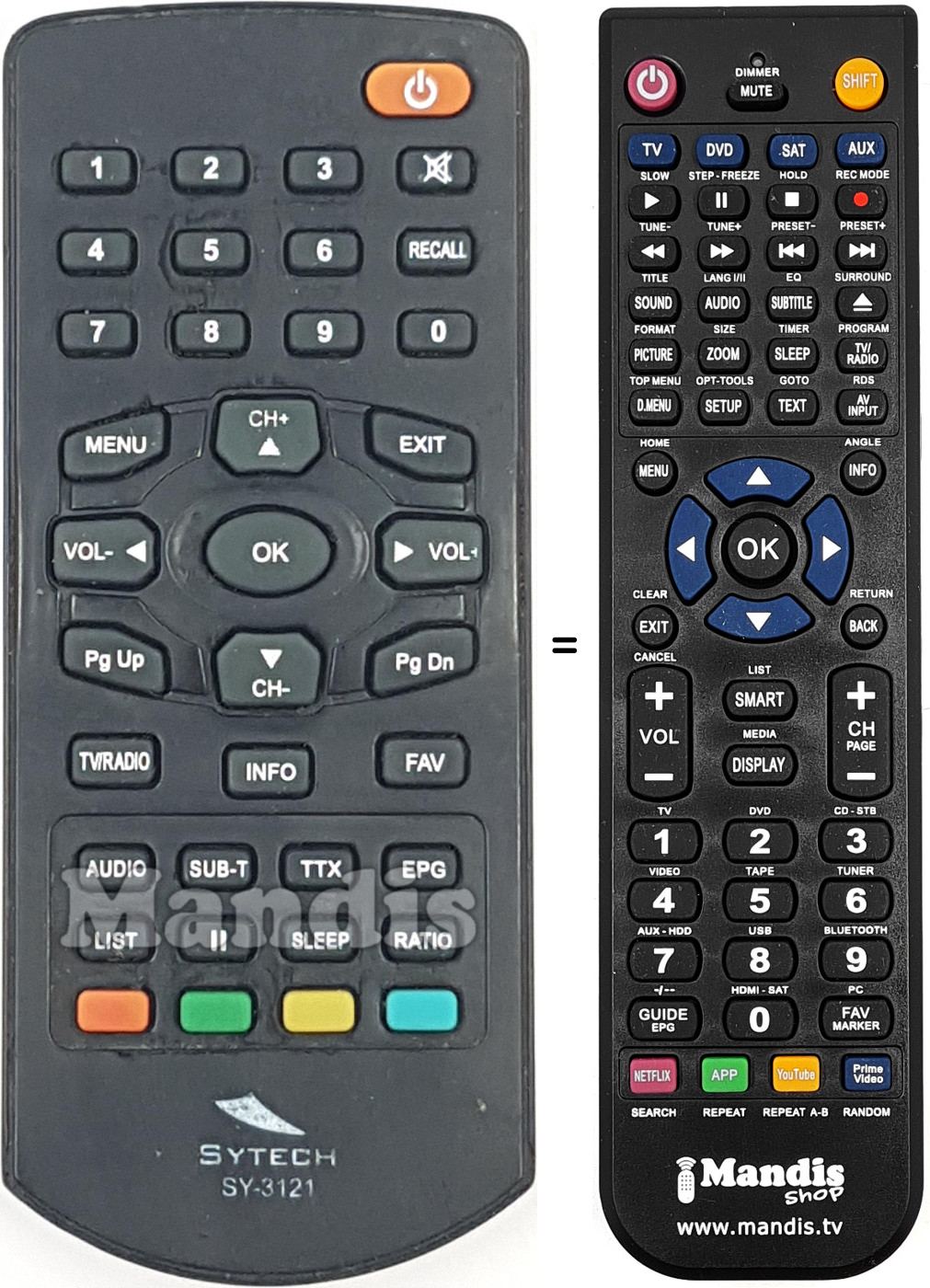 Replacement remote control SYTECH SY-3121