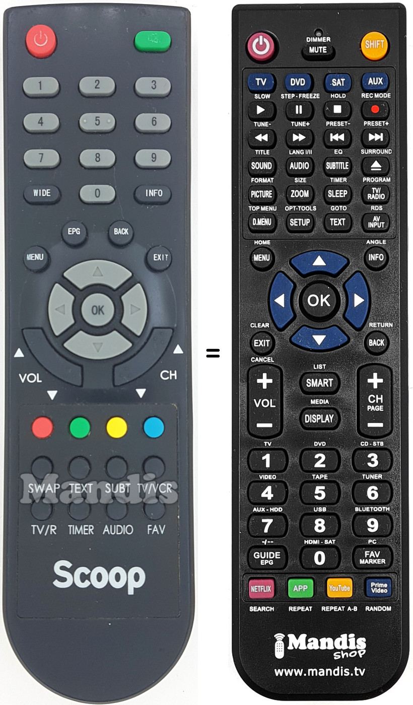 Replacement remote control Scoop001